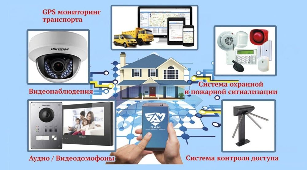 Установка и Монтаж Видеонаблюдения