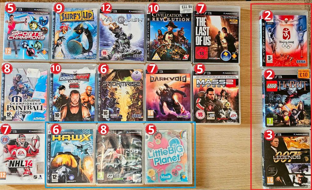 21 Игри за PS3 (Playstation 3)