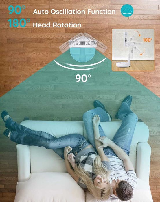 Вентилатор с регулираща стойка