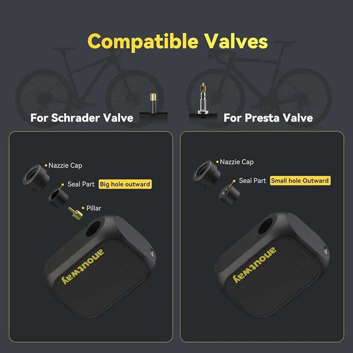 Чисто нова МИНИ Електрическа Помпа за Велосипед, Джобен Звяр (120 PSI)