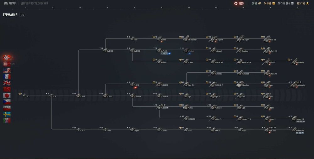 Аккаунт в WOT на EU