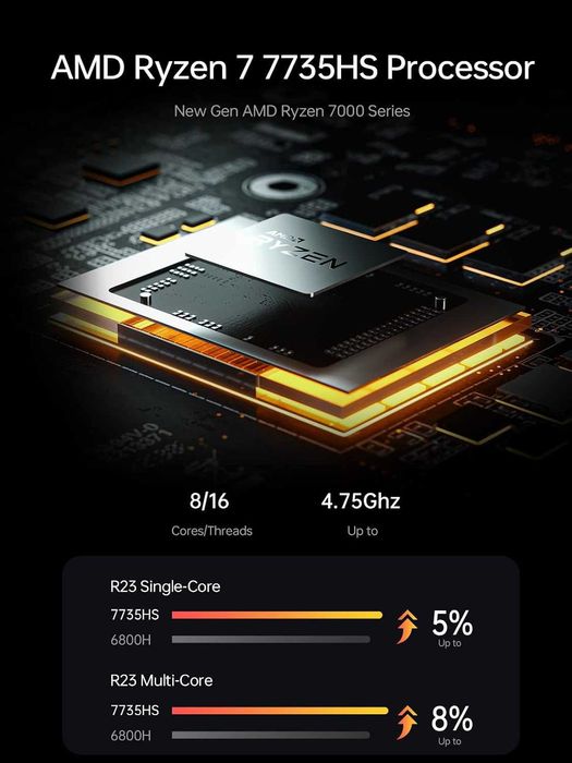 Mini PC Мини Пк MINISFORUM Venus UM773 Lite AMD Ryzen7 7735HS 16/500GB