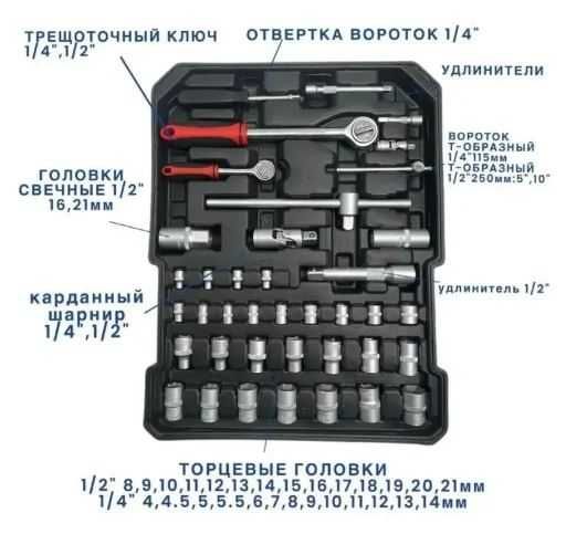 Продам чемодан с инструментами 187 предметов