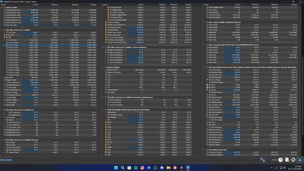 vand ASUS TUF Gaming B760M-PLUS D4