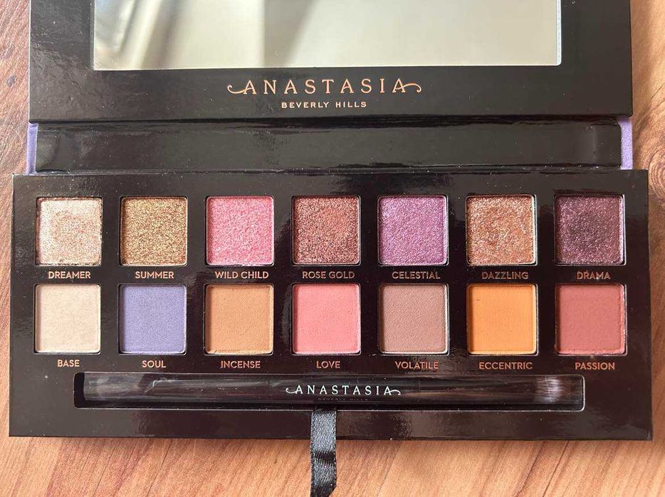 Палитра сенки за очи Норвина