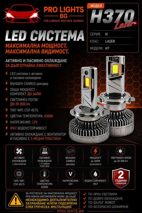LED крушки и лупи за фарове