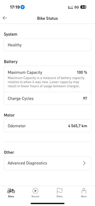 Specialized turbo Levo Sl + Range extender