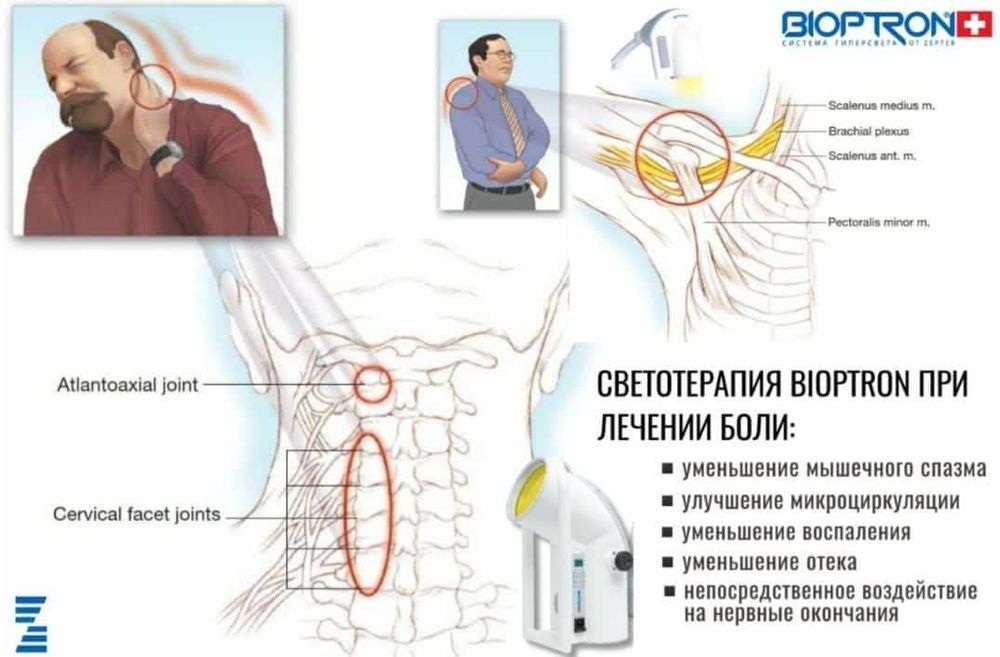Продам BIOPTRON PRO1 производство Швейцария