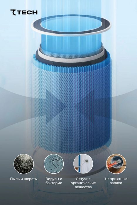 Очистителя и увлажнителя воздух 7TECH Dual Care