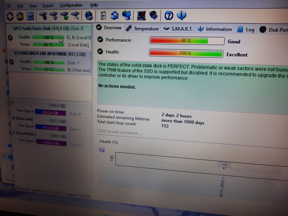 Лаптоп Toshiba Satellite L850-16Z