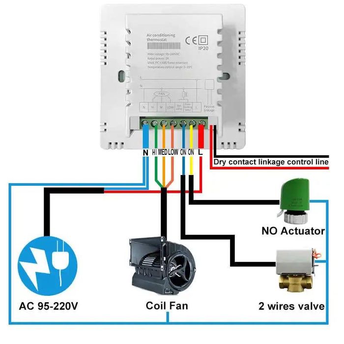 Комнатный термостат для 220v конвектора, Фанкойл