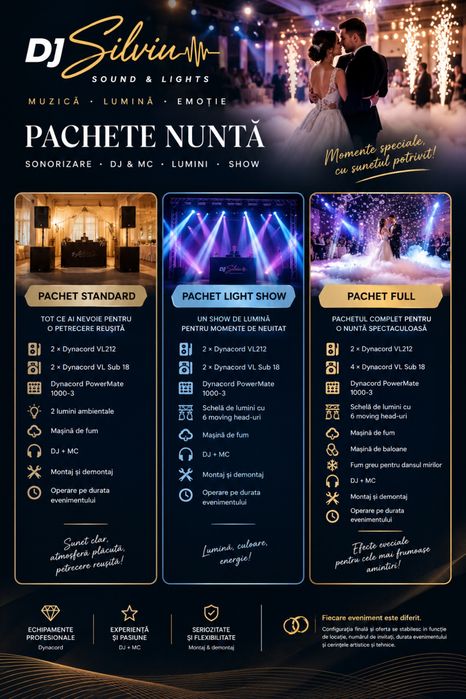 Dj evenimente Cluj