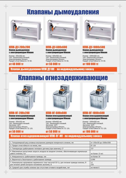 Клапаны противопожарные