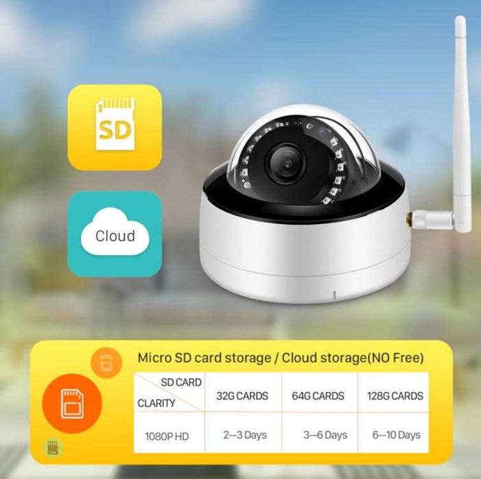 Безжичен Бебефон Охранител WIFi UltraHD 5MPx Водоустойчив Видеодомофон Нощно Виждане 25 Метра 12 броя LED Диоди за Перфектно Денонощно Виждане и Запис