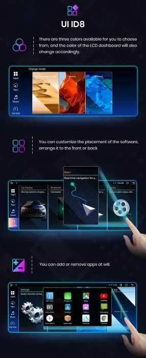 Navigatie Android 13 dedicata BMW F10/F11 , 10,25 inch / 12,3 inch