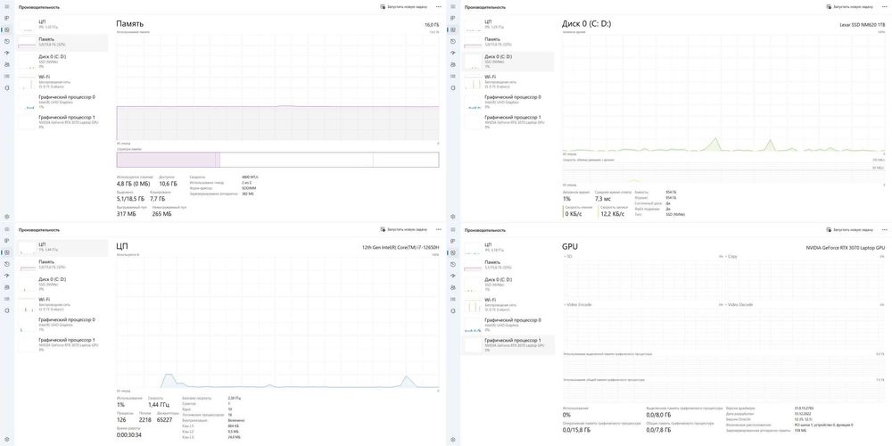 Мощный ноутбук ASUS TUF Dash F15, для геймеров, дизайнеров и т.д.