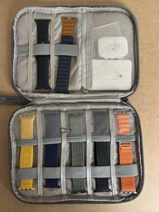 Каишки за часовник