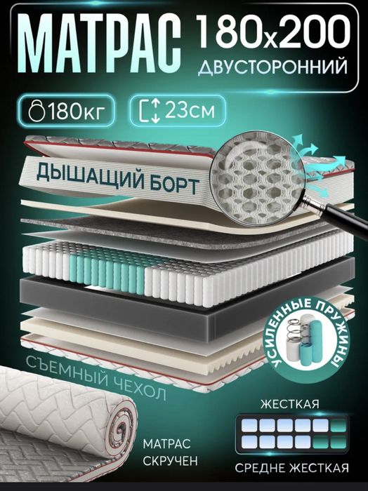 Матрас ортопедический от производителя