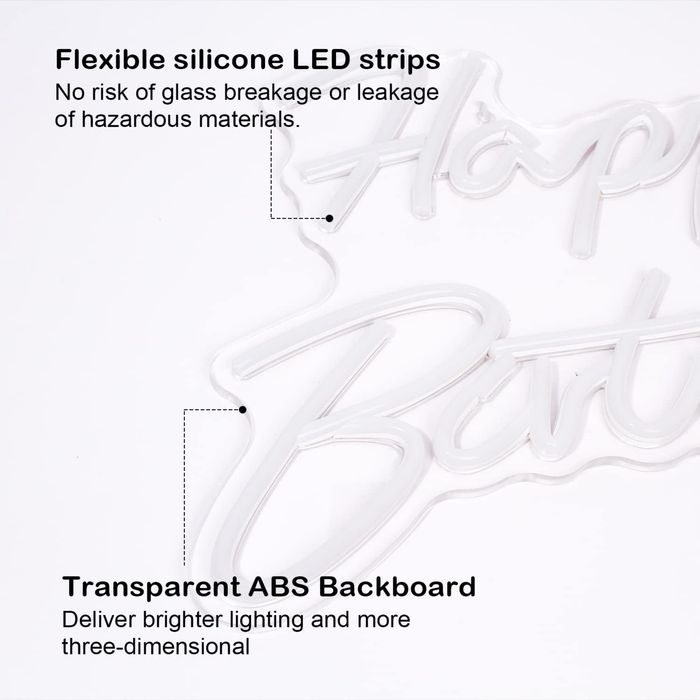 Panou led cu La multi ani ( Happy Birthday )