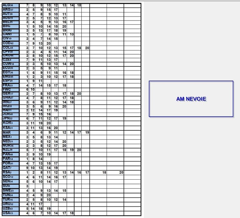 Schimb sau Vand abtibilduri  panini World Cup 2026