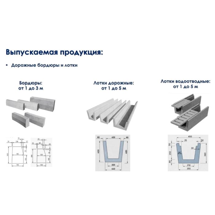 Железобетонные изделия ЖБИ. JBI temir-beton mahsulotlari