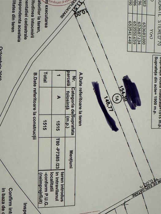 Teren Intravilan Racaciuni