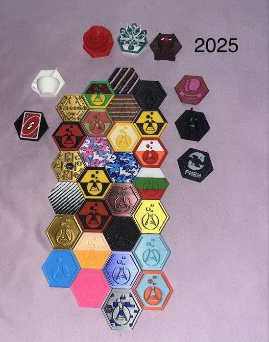 —Лабкойни/Labcoins—