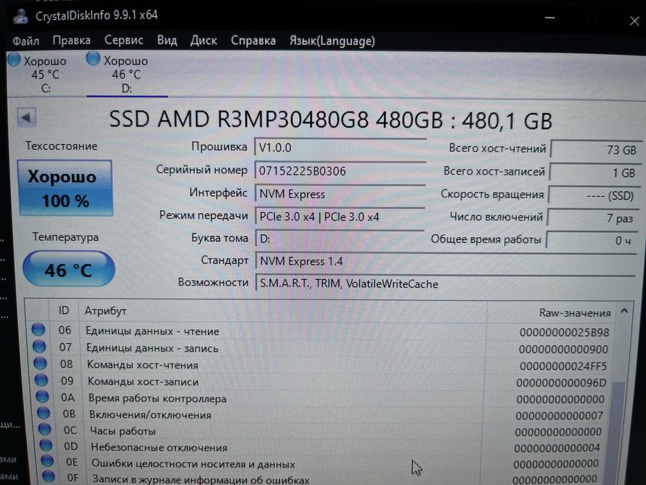 SSD 480gb M2 NVMe AMD