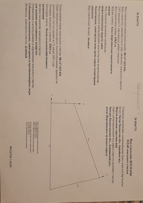 Продам Кретянски Хозяйства