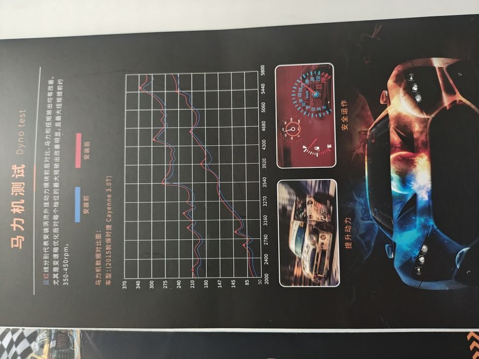 Race Chip Tuning,Ecu chip tuning box,nou
+37 HP+62 Nm
+45 HP+74 Nm