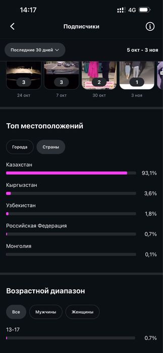 инстаграм аккаунт