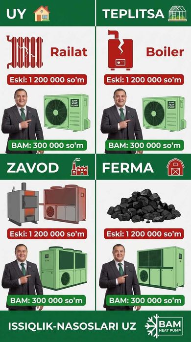Fan Coil Тепловой Насос Нукус Issqilik Nasoslari Nukus Fankoyl
