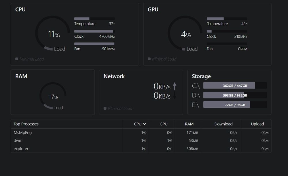 Sistem Desktop PC Gaming
