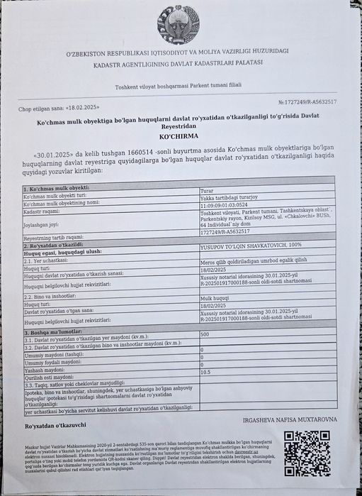Дача БУШ ЧКАЛОВЧИ  5 сотих сотилади.  Rano Eko village ёнида. Срочно