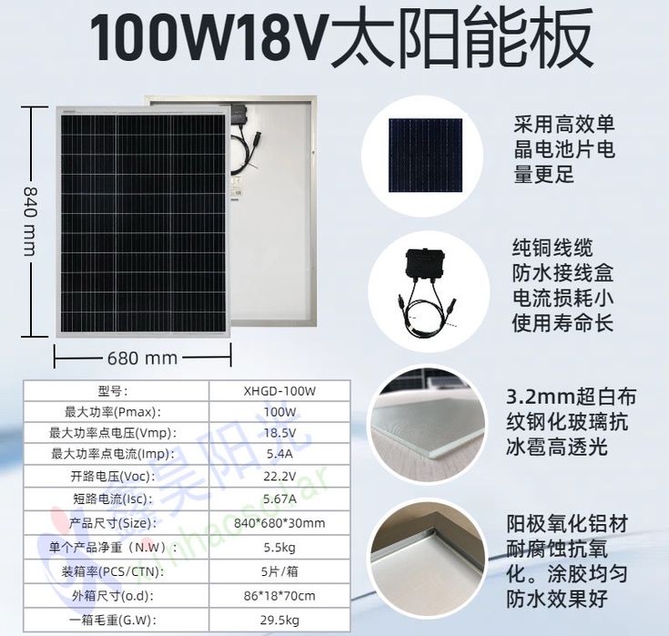 Солнечная панель