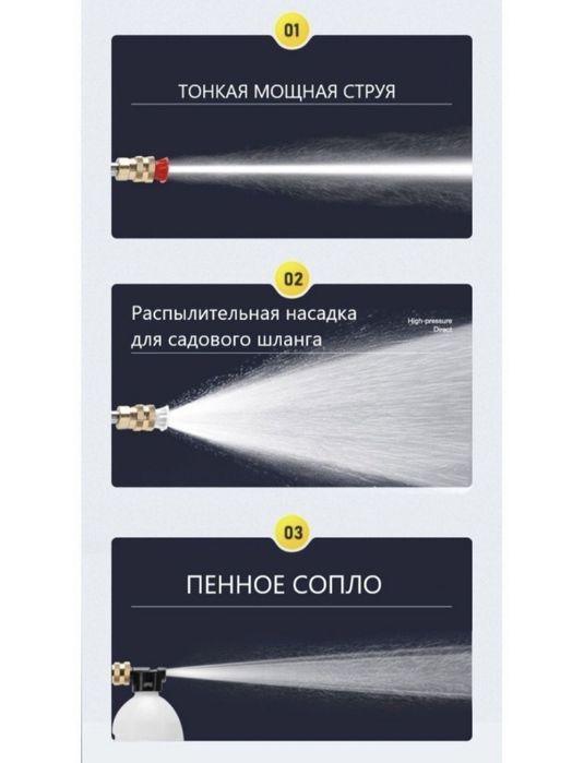 Мойка без проводной