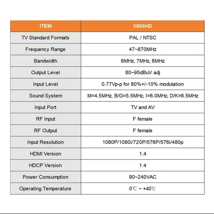 Modulator rf pentru tv