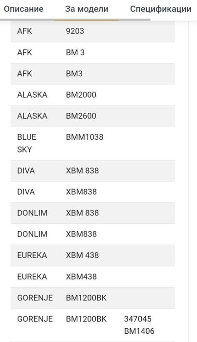 Ремък за хлебопекарна - нов.