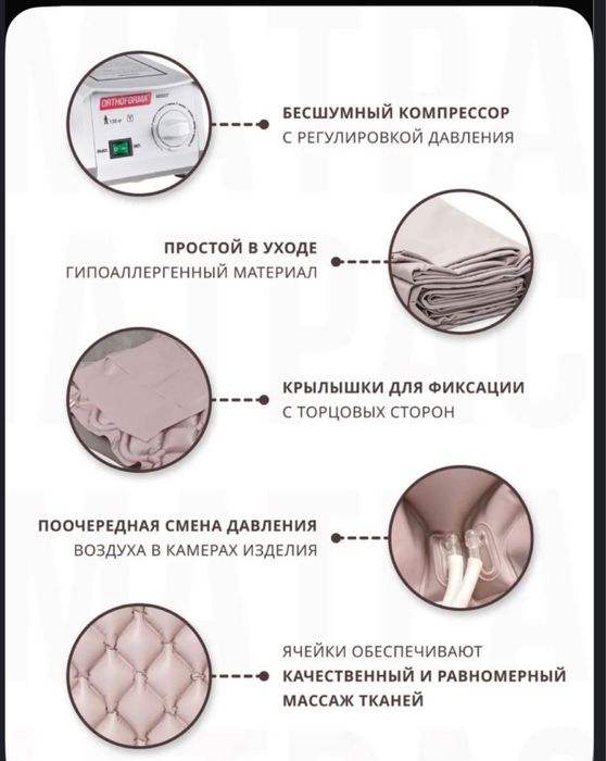 Медицинская кровать