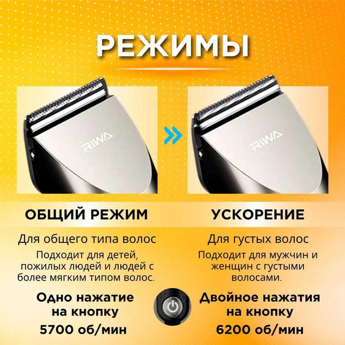 Электробритва Xiaomi Youpin Riwa