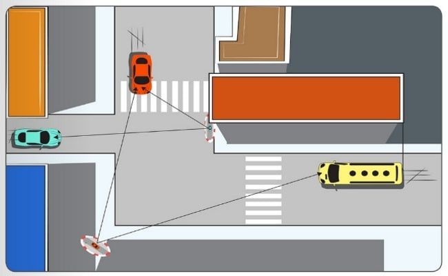 ЗЕРКАЛО 60см 80см 100см (Premium класс )