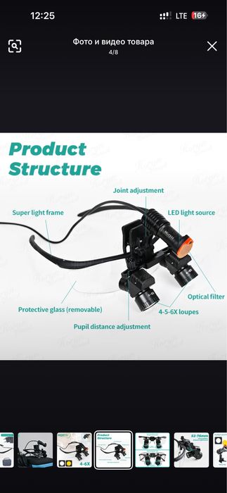 Бинокуляр для Стоматологов