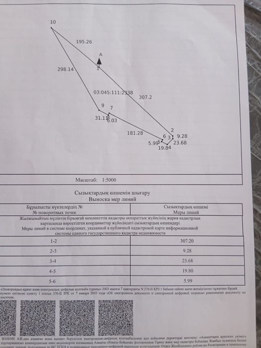 Продам участок 2,7 гт