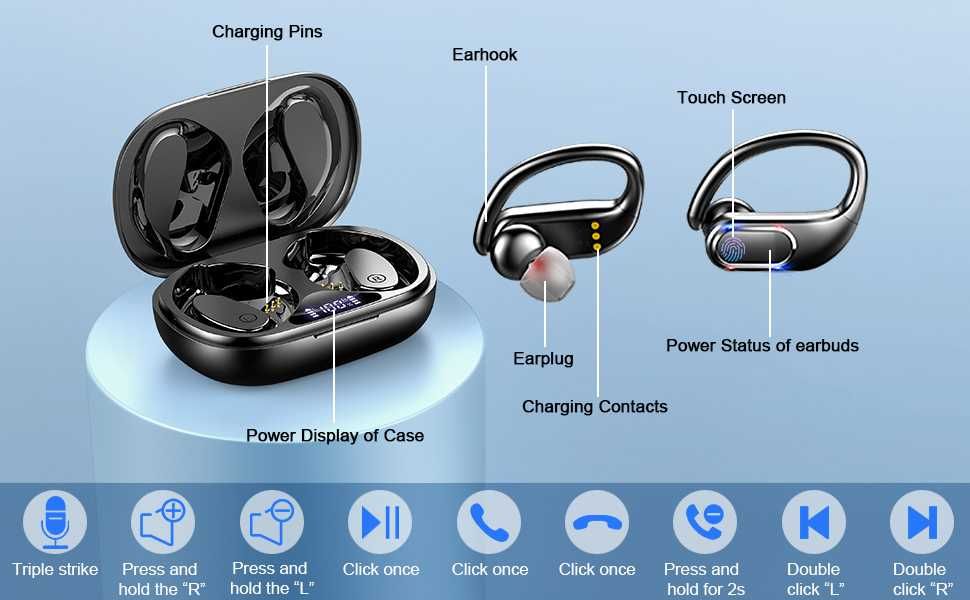 Rulafiss Q28 Безжичи слушалки, спортни Bluetooth 5.3