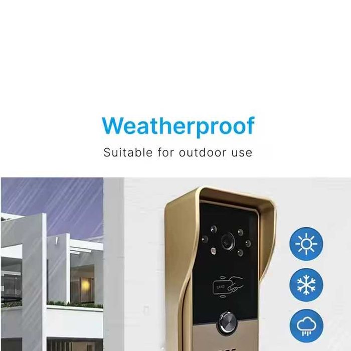 Kit complet VideoInterfon