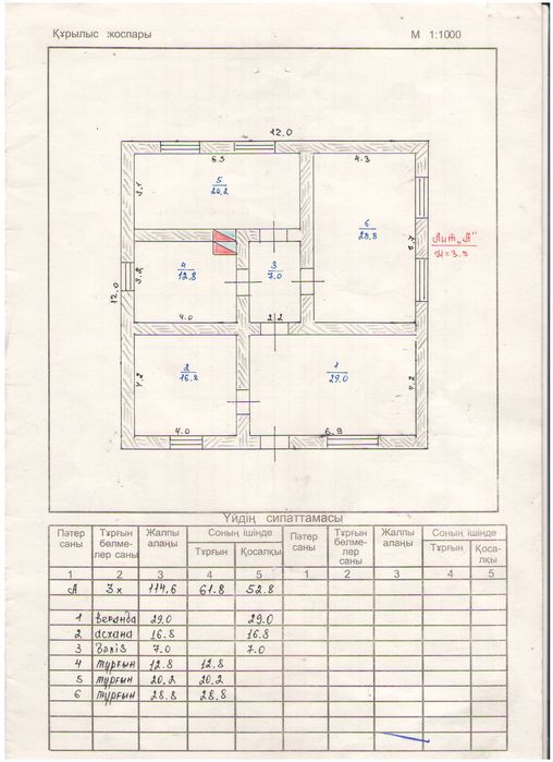 6 бөлмелі үй сатылады