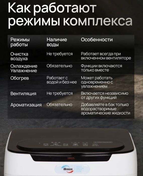 Климатический комплекс iBreeze