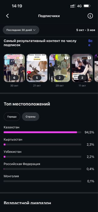 инстаграм аккаунт