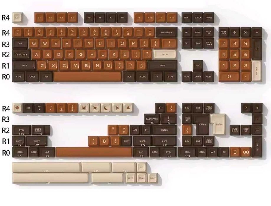 Taste keycaps tastatura custom cherry mx