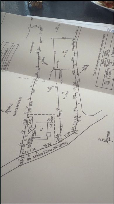 Teren de vanzare Predeal Sarari